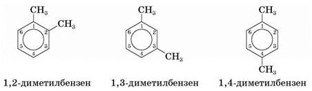 https://uahistory.co/pidruchniki/yaroshenko-chemistry-10-class-2018-standard-level/yaroshenko-chemistry-10-class-2018-standard-level.files/image096.jpg